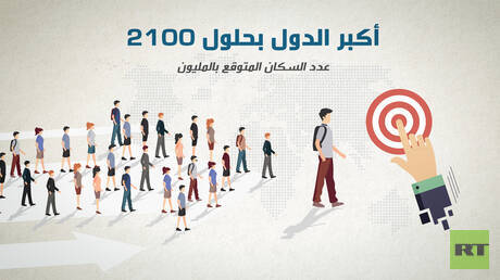 أكبر الدول بحلول 2100