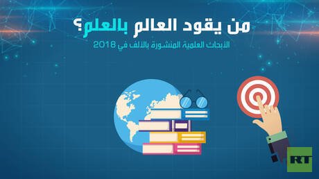 من يقود العالم بالعلم؟