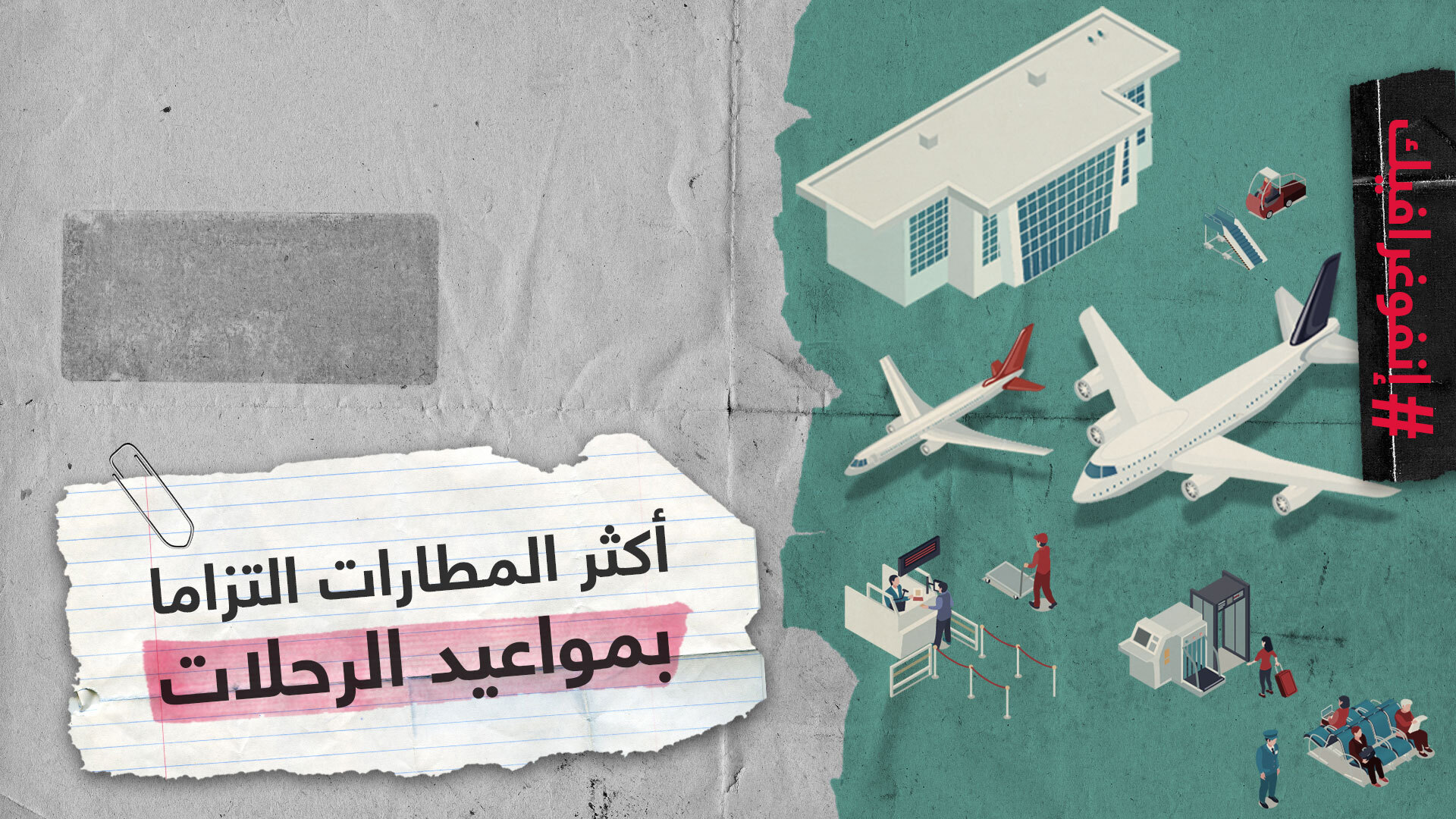 أكثر المطارات التزاما بمواعيد الرحلات في العالم