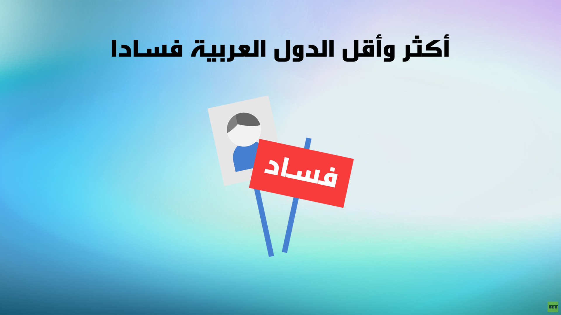 أكثر وأقل الدول العربية فسادا