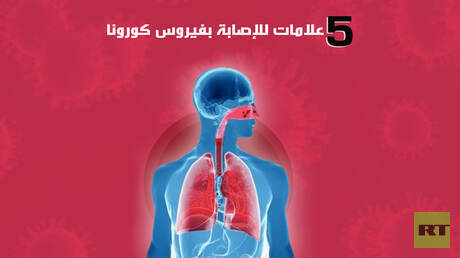 5 علامات للإصابة بفيروس كورونا
