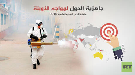 أكثر وأقل الدول جاهزية لمواجهة الأوبئة