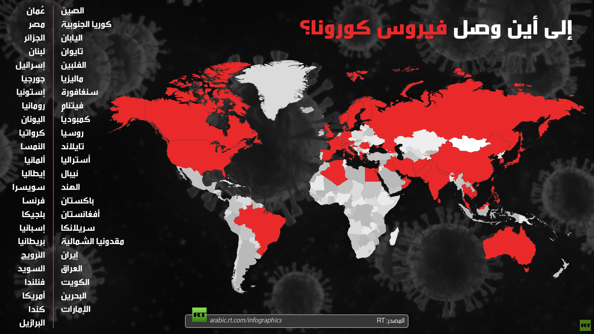 إلى أين وصل فيروس كورونا؟
