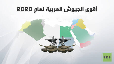 أقوى الجيوش العربية لعام 2020