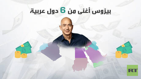 بيزوس أغنى من 6 دول عربية مجتمعة