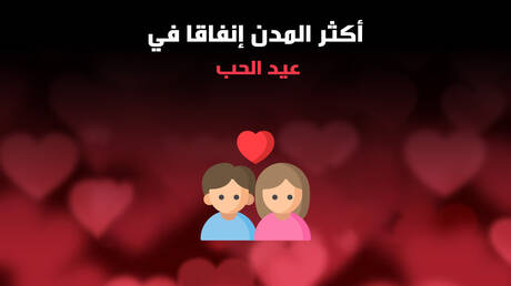 أكثر المدن إنفاقا في عيد الحب