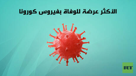 الأكثر عرضة للوفاة بفيروس كورونا