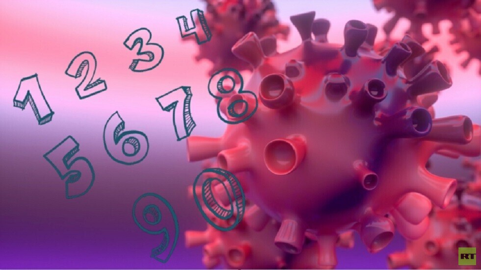 بالأرقام.. الوفيات والمصابون بفيروس كورونا عربيا وعالميا