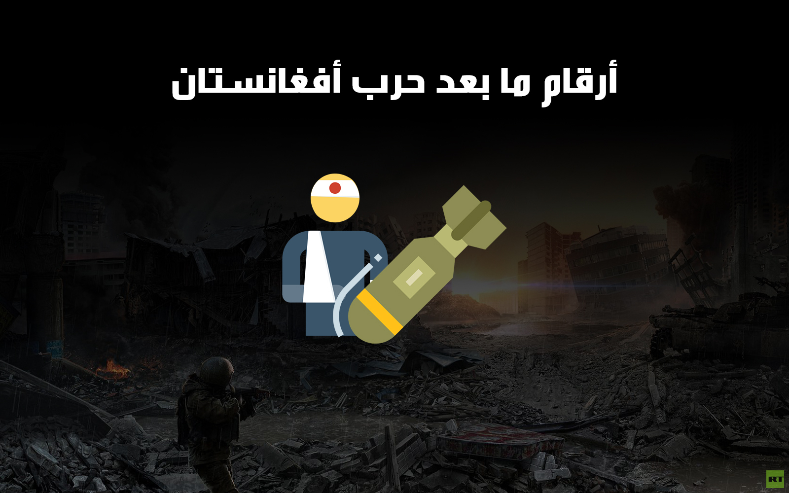 أرقام ما بعد حرب أفغانستان