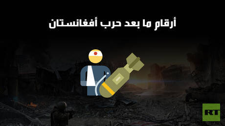 أرقام ما بعد حرب أفغانستان