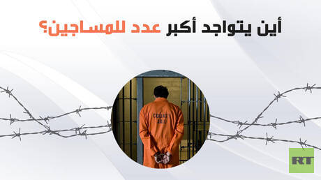 أين يتواجد أكبر عدد للسجناء؟