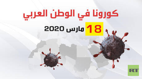 كورونا في الوطن العربي