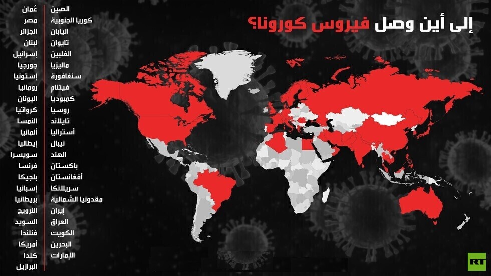 بالأرقام.. وفيات كورونا تتخطى 65 ألفا والإصابات تتجاوز الـ 1.2 مليون شخص