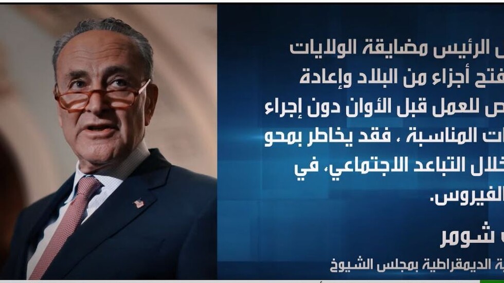 قرار مرتقب لترامب بشأن إعادة فتح الاقتصاد