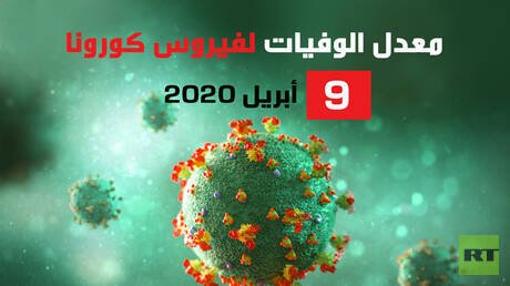 معدل الوفيات لفيروس كورونا