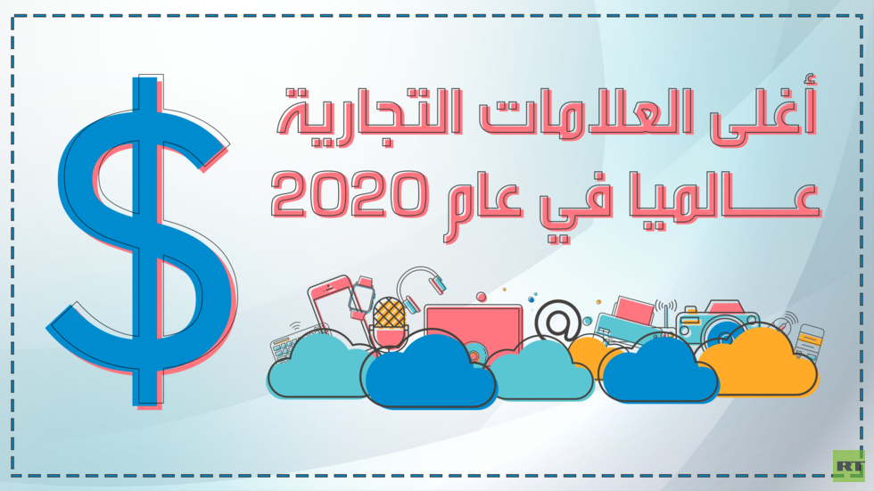 أغلى العلامات التجارية 2020