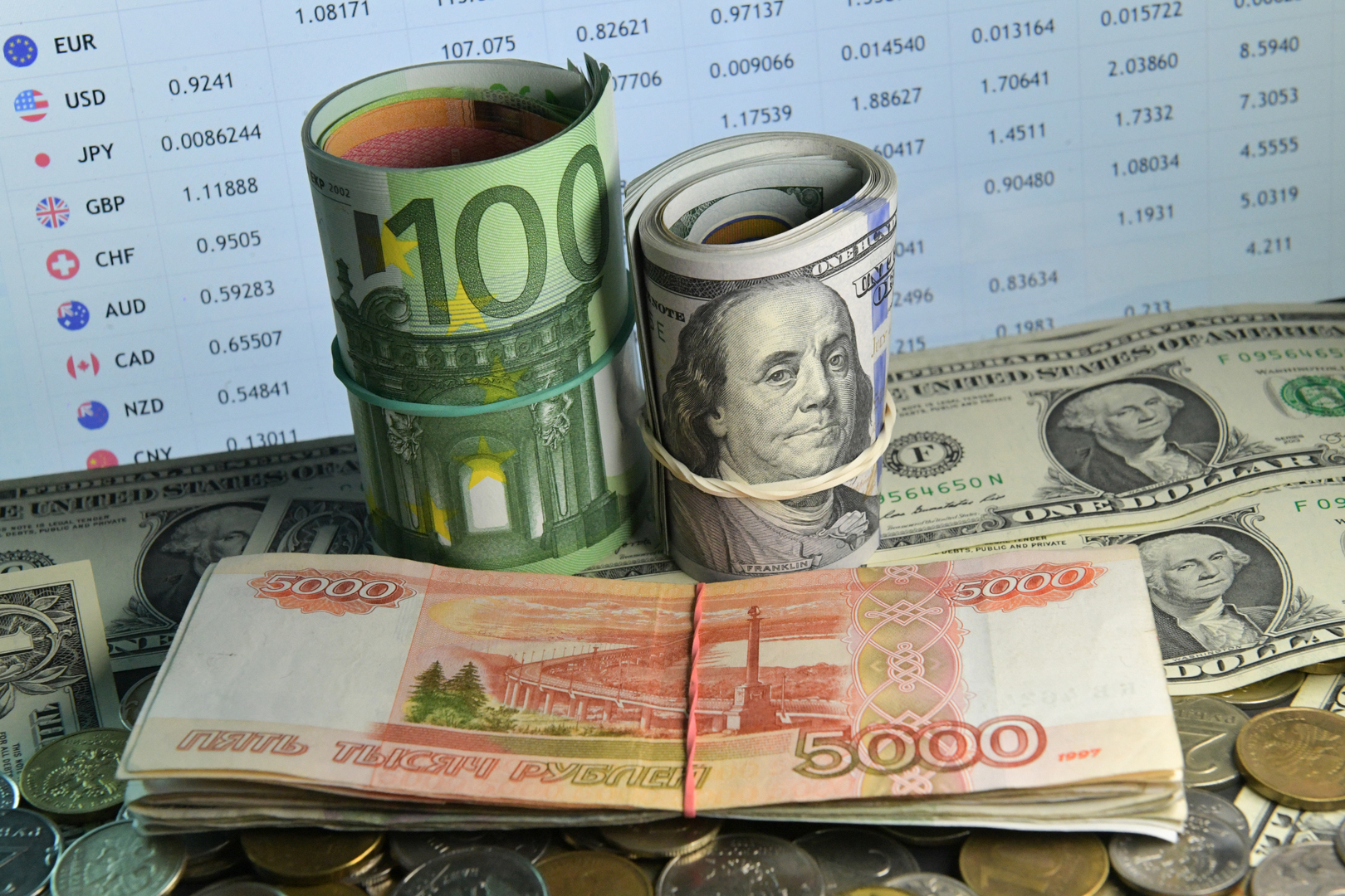 روسيا.. منح قروض وضمانات بنكية بأكثر من 1.5 مليار دولار لدعم الشركات الصغيرة والمتوسطة