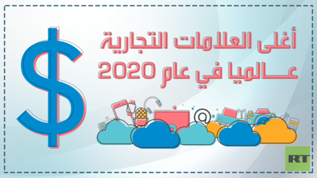 أغلى العلامات التجارية 2020