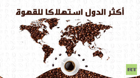 أكثر الدول استهلاكا للقهوة