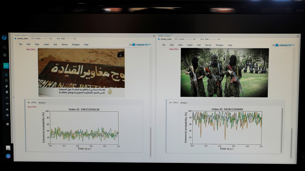 باحث مصري يعلق على آخر تسجيل فيديو لـ"داعش"