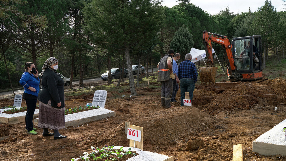 تركيا تسجل 257 وفاة جديدة بفيروس كورونا