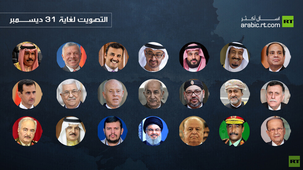 الشخصية العربية الأبرز للعام 2020!