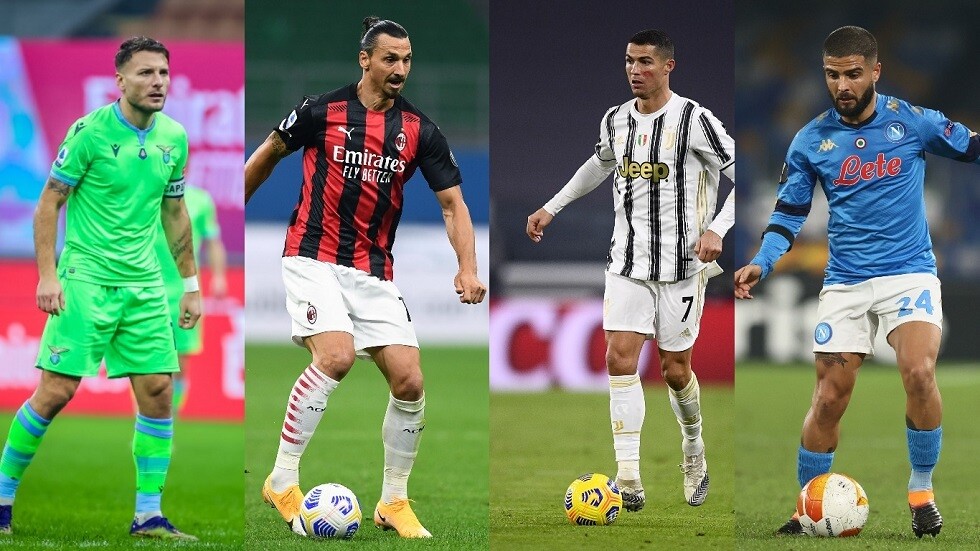 ترتيب هدافي الدوري الإيطالي لمرحلة الذهاب