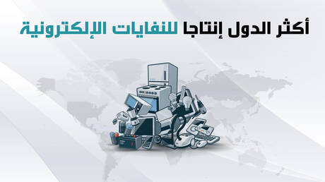  أكثر الدول إنتاجا للنفايات الإلكترونية
