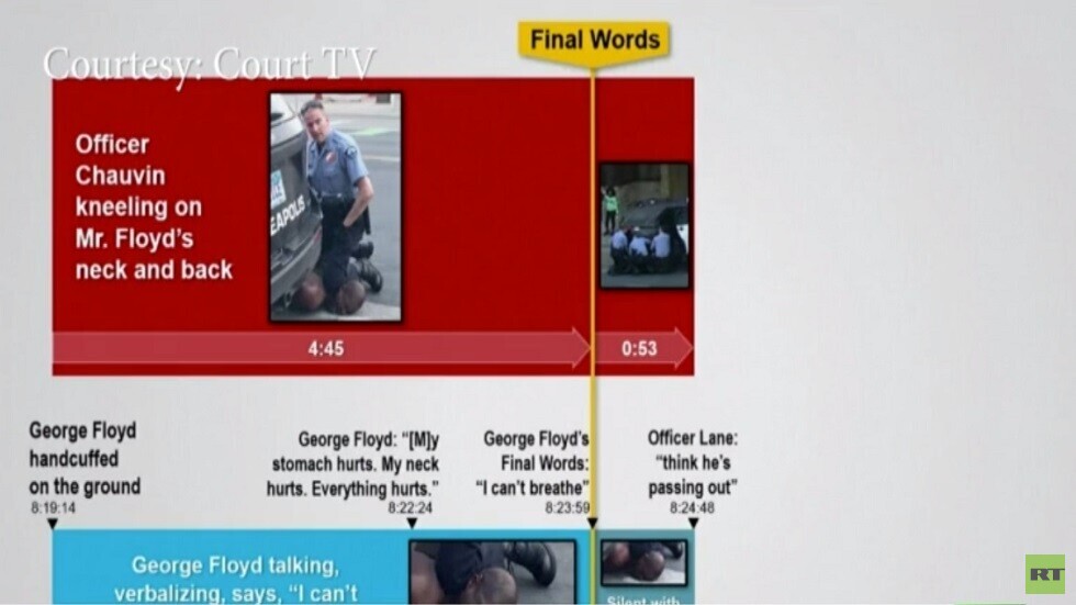 تواصل محاكمة الشرطي المتهم بقتل جورج فلويد