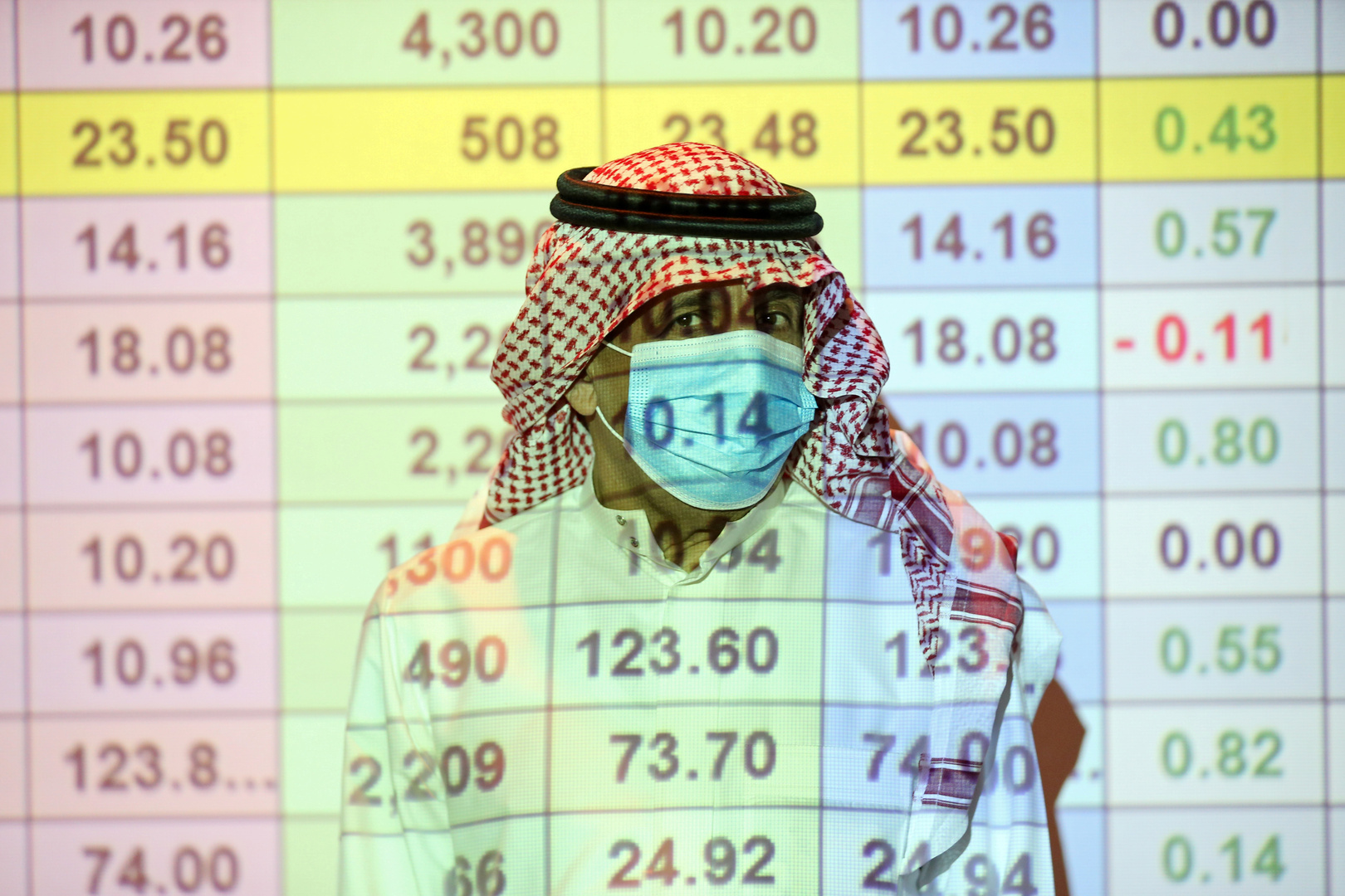سوق الأسهم السعودية يسجل 