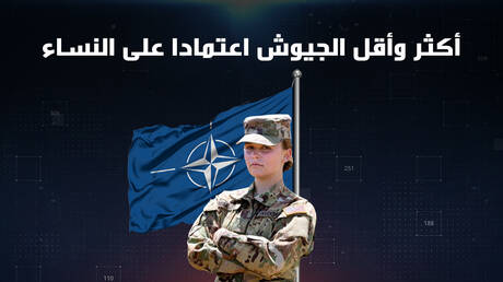 أكثر وأقل الجيوش اعتمادا على النساء