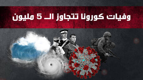 وفيات كورونا تتجاوز الـ 5 مليون