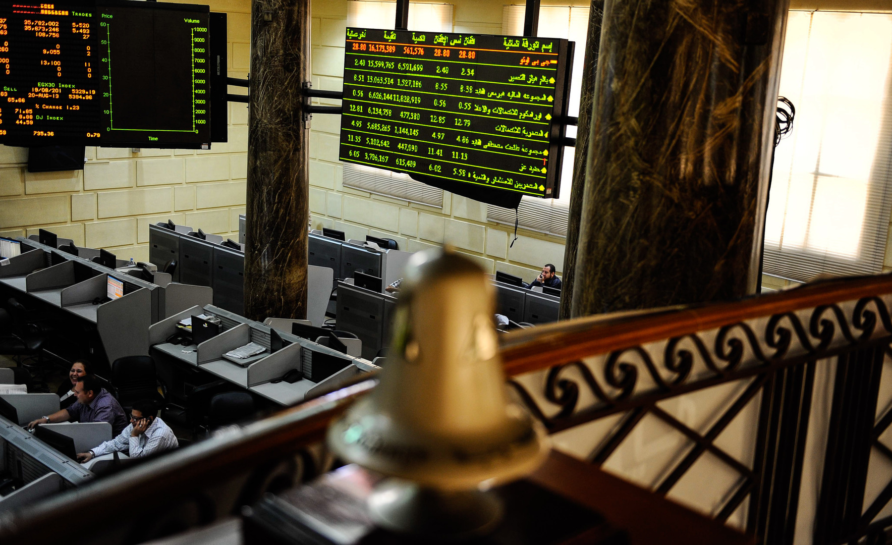 تراجع مؤشرات البورصة المصرية بنهاية تعاملات اليوم