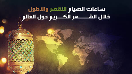 ساعات الصيام الأقصر والأطول خلال رمضان حول العالم