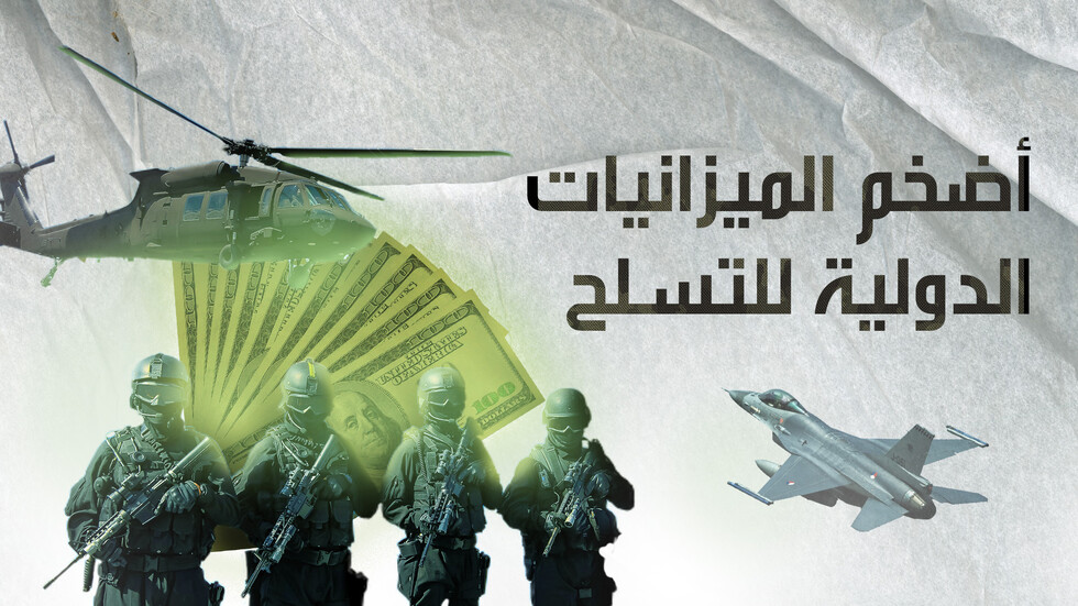 أضخم الميزانيات الدولية للتسلح