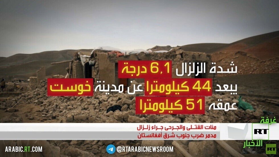 مئات القتلى والجرحى جراء زلزال في أفغانستان