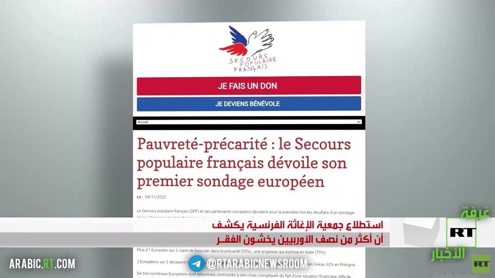 دراسة: أكثر من نصف الأوربيين مهددون بالفقر