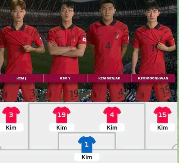 في مفارقة غريبة.. 5 لاعبين لكوريا بنفس الاسم خلال مباراة أوروغواي (صورة)