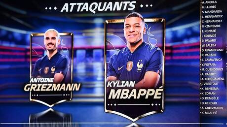 رسميا.. مدرب فرنسا يكشف قائمة من 25 لاعبا لخوض مونديال قطر 2022 (فيديو)