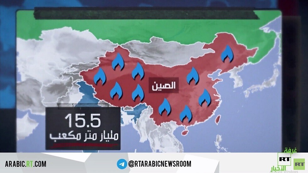 نجاحات الاقتصاد الروسي بعد عام من موجة العقوبات غير المسبوقة