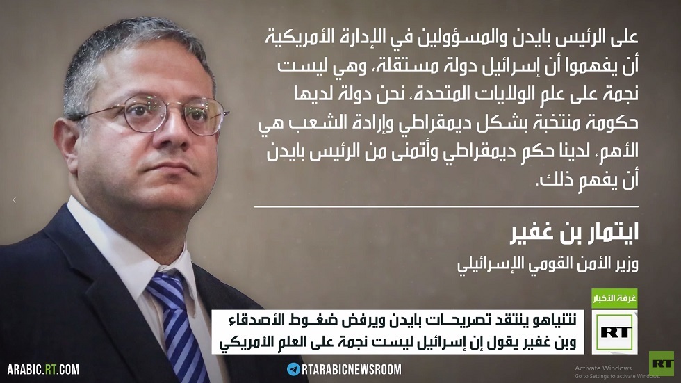 بن غفير: إسرائيل دولة مستقلة وليست نجمة على العلم الأمريكي