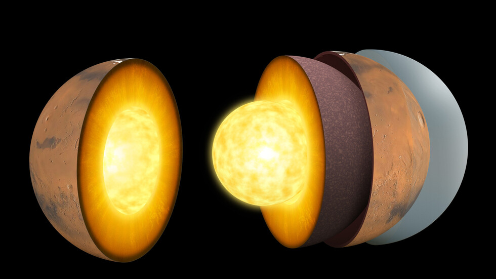 لأول مرة .. مهمة ناسا تكتشف موجات زلزالية عميقة تنتقل عبر نواة المريخ من الجانب البعيد للكوكب