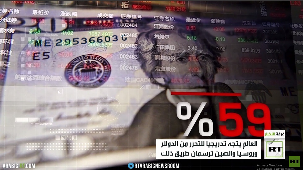 سلطة الدولار تتقوض.. دول آسيوية تبحث إلغاءه