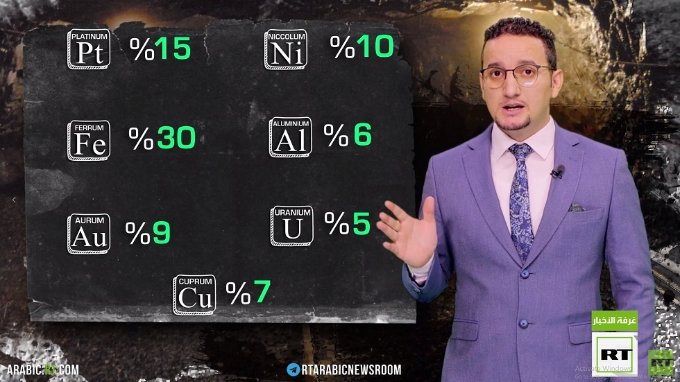 روسيا.. مستودع الثروات الطبيعية