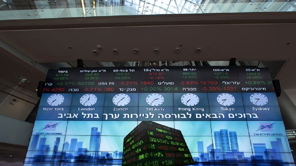 65% من الشركات في إسرائيل تخسر أكثر من 50% من إيراداتها منذ بدء عملية "طوفان الأقصى"