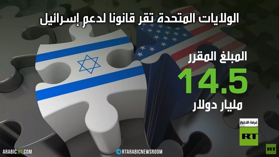 دعم إسرائيل يفاقم عجز الموازنة الأمريكية