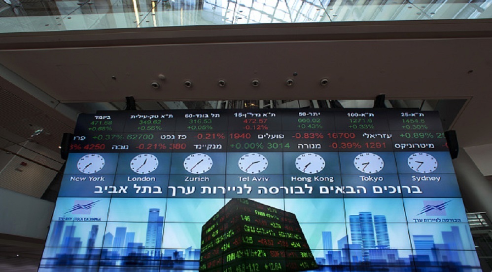 65% من الشركات في إسرائيل تخسر أكثر من 50% من إيراداتها منذ بدء عملية 