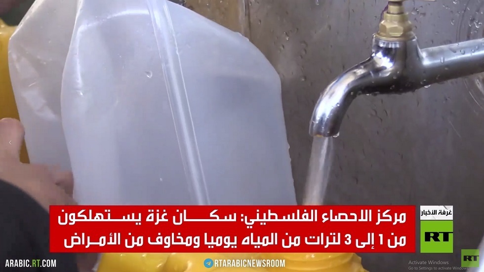 غزة.. ندرة المياه ترهن الحياة