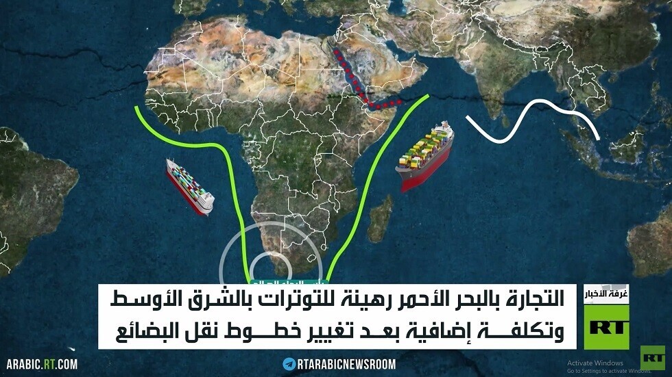 أزمة باب المندب.. تهديد للتجارة العالمية