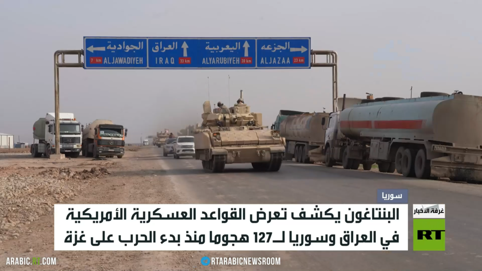 127 هجوما على قواعد واشنطن منذ 7 أكتوبر